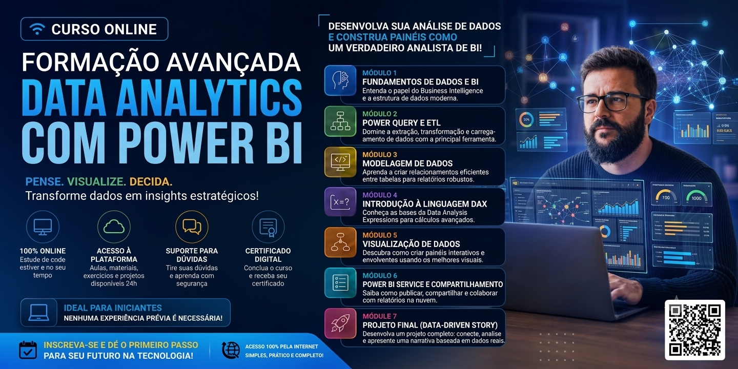 Power BI